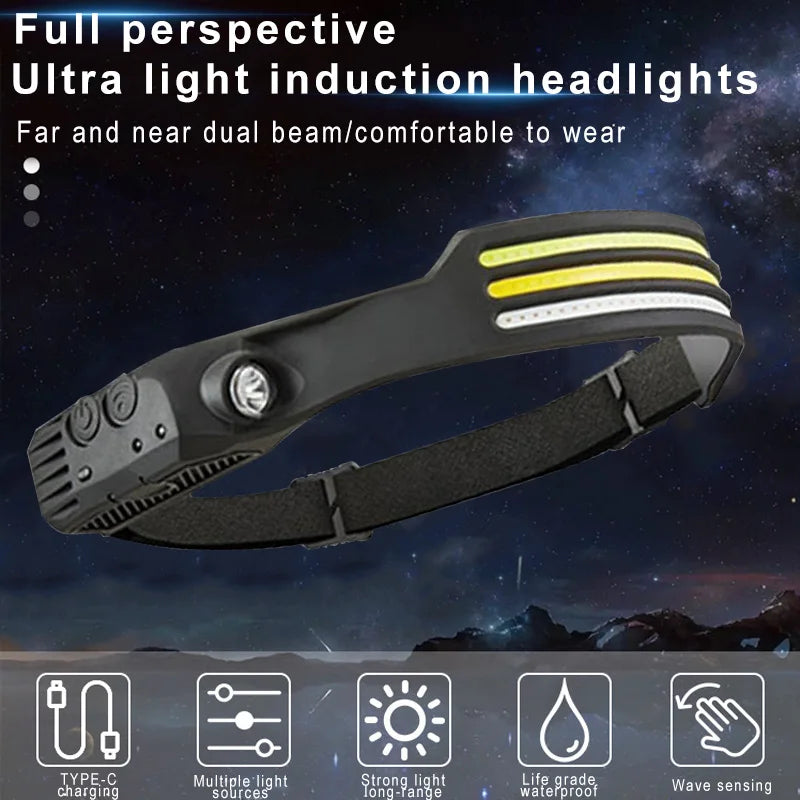 COB LED Sensor Headlamp