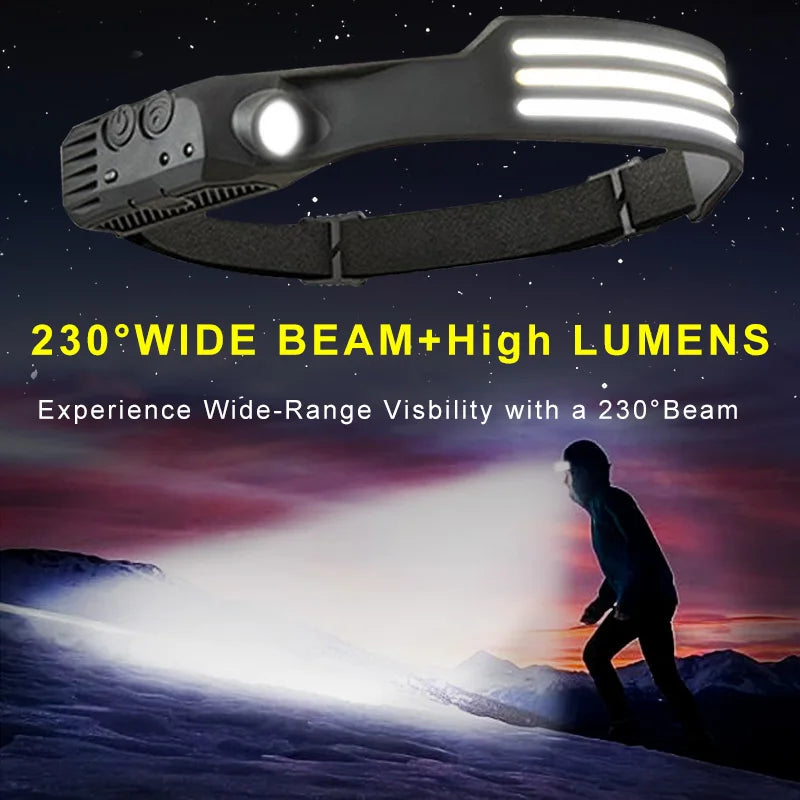 COB LED Sensor Headlamp