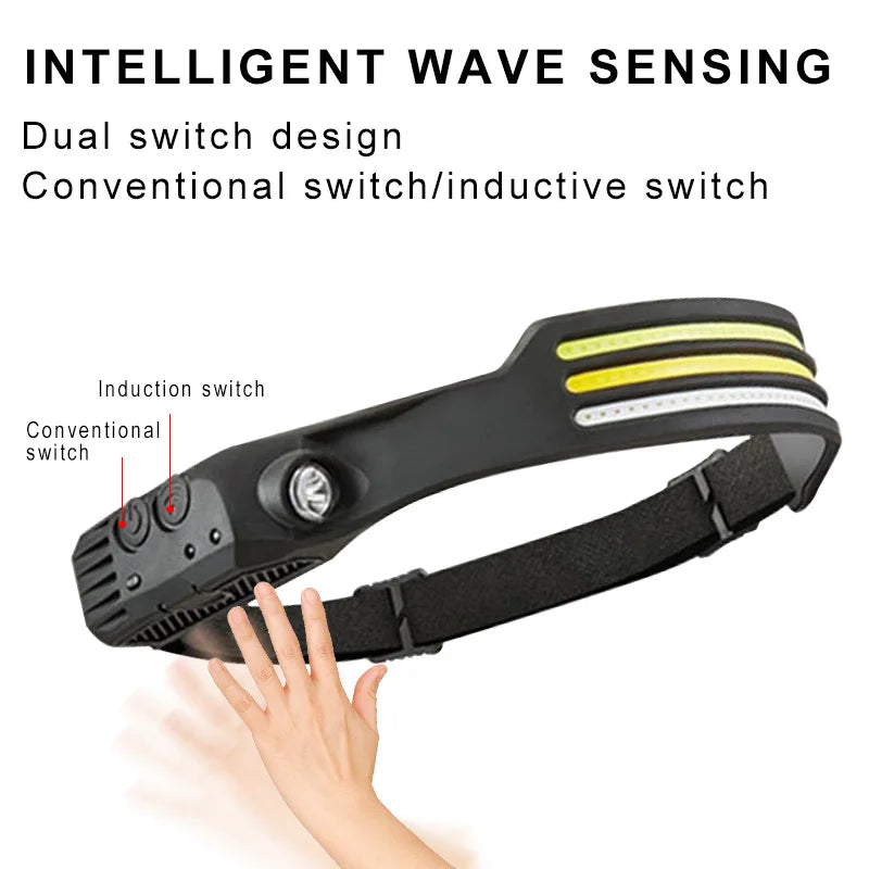 COB LED Sensor Headlamp