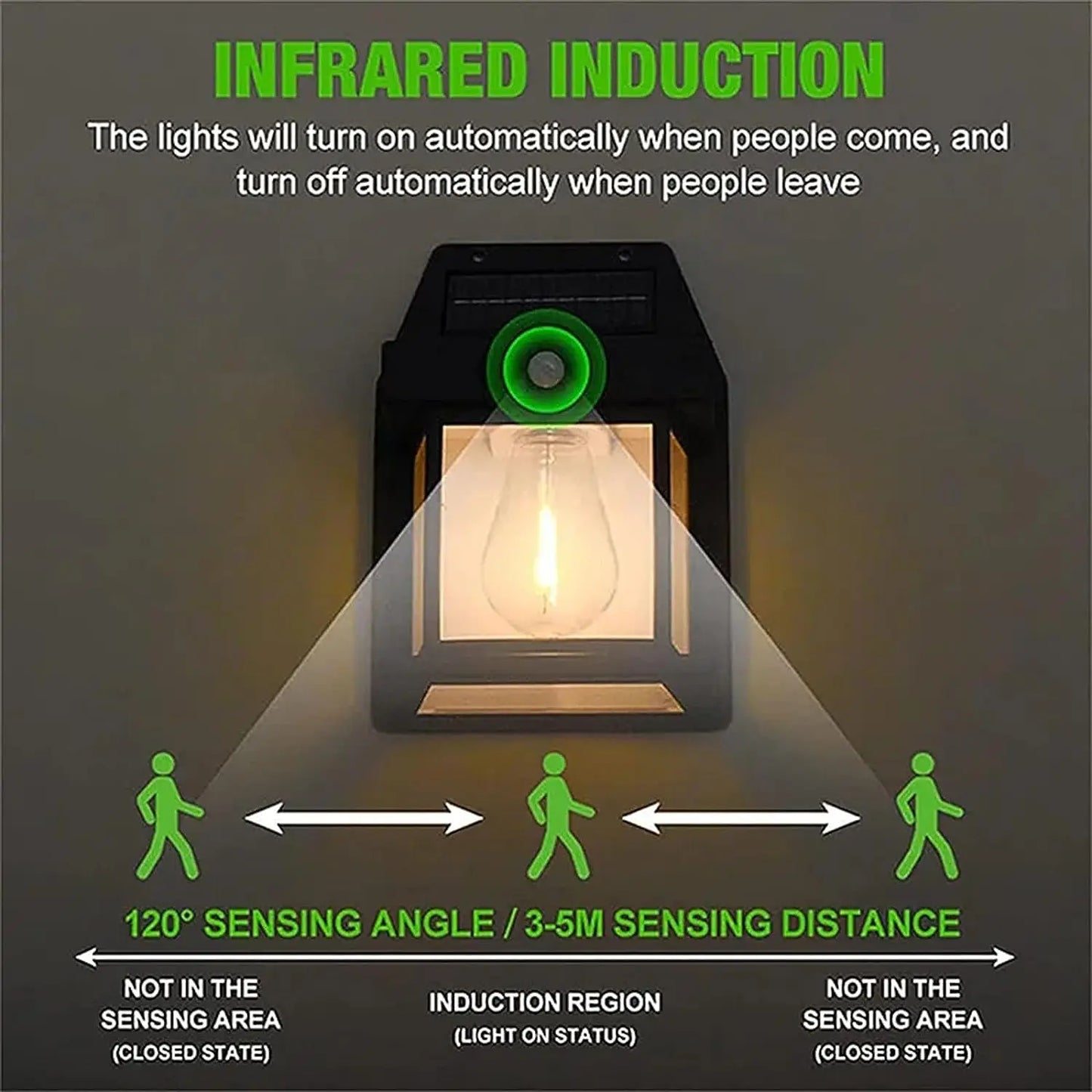 Waterproof Motion Sensor Solar Wall Light
