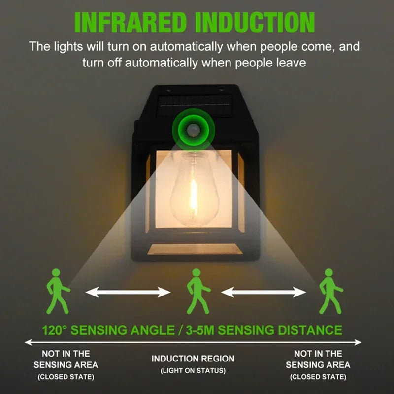 Waterproof Outdoor Solar Wall Lamp
