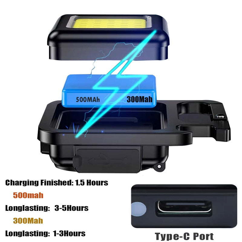 Multifunctional waterproof mini led keychain flashlight.