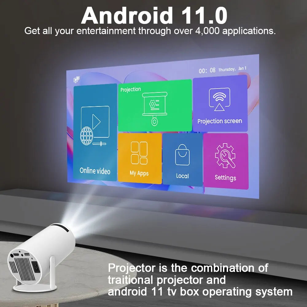 Magcubic Mini Projector